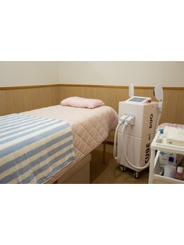 顔脱毛がしたい