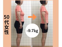 あなたに合ったコースでダイエットを始めましょう♪