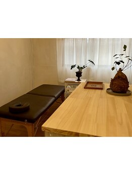 メンズにオススメのサロン