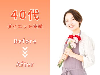 アオ(ao)/40代 ダイエット Before/After