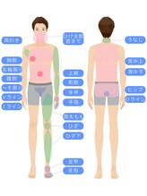 ネオ(NEO)/メンズ全身脱毛
