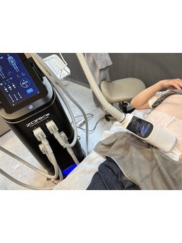 サイズダウンを目指したい