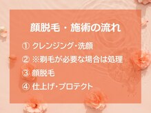 ココモンド(COCOMONDO)/顔脱毛/LED脱毛/エイジングケア