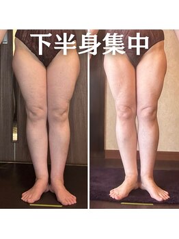 アーユルヴェーダアンドアロマエステ アユス(AYUS)/下半身のお悩み