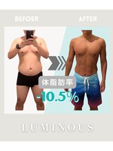 ルミナス(Luminous)/ビフォーアフター１