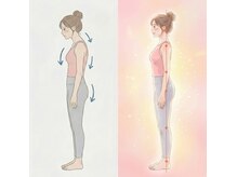 なぎのき鍼灸整体院の雰囲気（猫背卒業で人生が変わる。プロが作る「一生モノ」の美しい軸）