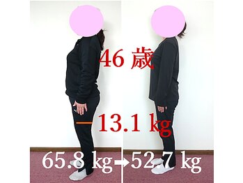 リーフィットネス 静岡店(Le-Fitness)/オバサン体型から蘇りました!