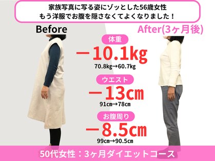 おがわ整骨院の写真