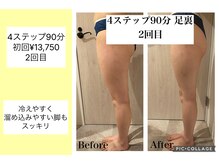 ハピネス(HAPPINESS)/4ステップ90分足裏　２回目