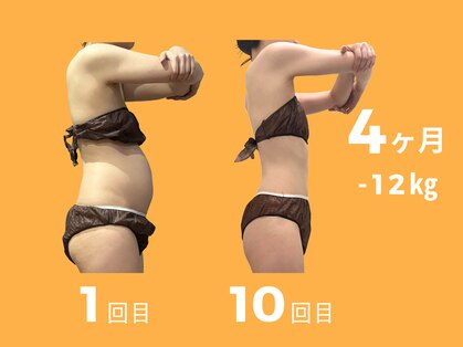 バウト(VAUT)の写真