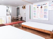 カイロプラクティックサロン 唯/
