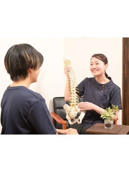 体の歪みをとりたい