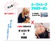 クガツヨッカの写真