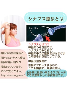 ボクサーフィット(boxer fit)/