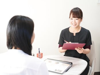 ニコリー(nicoly)/至福のひとときフルコースの流れ