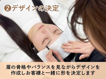 ルモワ 所沢店(Lu more)/2.デザインの決定