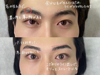 眉ラボ 新橋店/メンズ眉毛サロン眉ラボ　新橋店