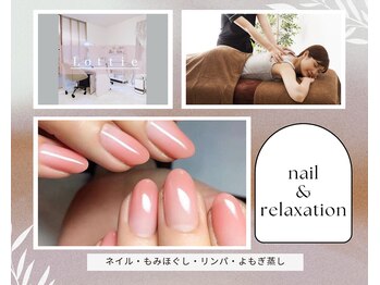 ロッティ(Lottie)