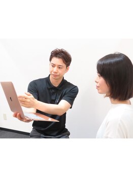 ヨガ・ホットヨガ・ピラティス