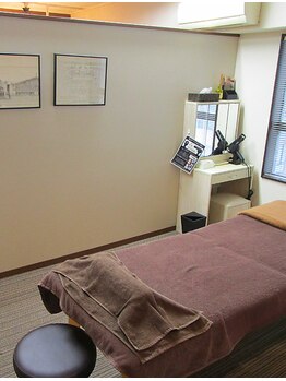 スーパースカルプ 吉祥寺駅前店(SuperScalp)/ドレッサー