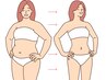【口コミ専用／ダイエット 】叶ったこと、良くなった事を書いてください！