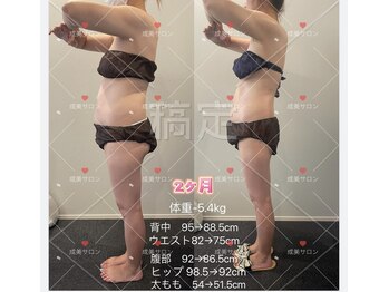成美ビューティーサロン(成美beauty salon)/ダイエット痩身　引き締め　美肌