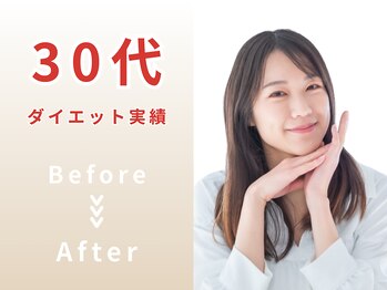 スリール(Sourire)/30代ダイエット Before/After