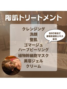 サロン ハリー(SALON HARRY)/