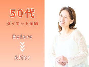 アオ(ao)/50代 ダイエット Before/After