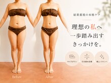 エープラス(A+)
