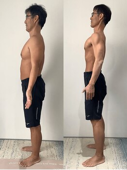 ブルーバードタイムフィット(BBTF Blue Bird Thyme FIT)/【ベストフィットプラン32回】