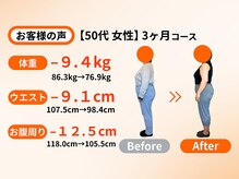 アオ(ao)/ 50代 3ヵ月ダイエット成果