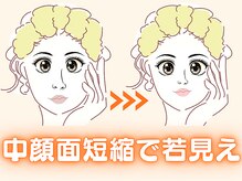 パッパ(PAPPA)/中顔面ってご存知ですか！？