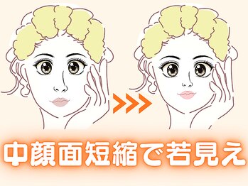 パッパ(PAPPA)/中顔面ってご存知ですか！？