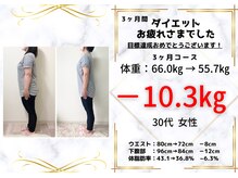 ヴレ 福岡店(Vraie)/2026こそは痩せる！