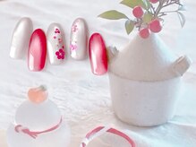 カノア(KANOA)/1月定額トレンド