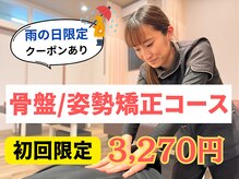 整骨院葵堂 藤枝院