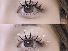 ネバサロン 蒲田(Neva Salon)/