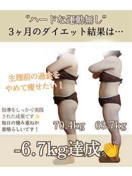 アルファ(alpha)/本庄市/ダイエットコース/痩身