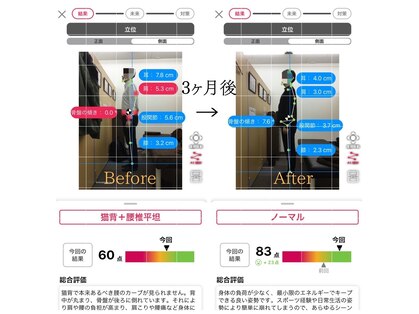 ナオル整体 大宮院(NAORU整体)の写真