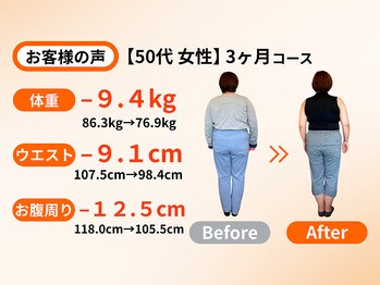 アオ(ao)/ 50代 3ヵ月ダイエット成果