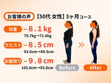 アオ(ao)/ 50代 3ヵ月ダイエット成果
