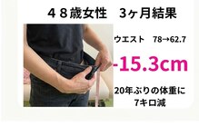 たかやなぎ整体院