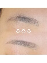 フロレネア(Florenea)/眉毛スタイリング