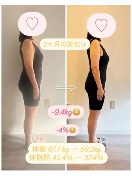 ペスカ(Pesca)/49歳2ヶ月-9.4kg!体脂肪-4%!