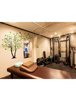 豊富な専門知識でアドバイス