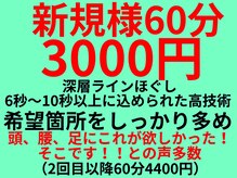 ほぐしはた