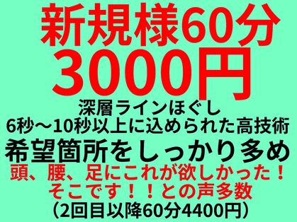 ほぐしはたの写真