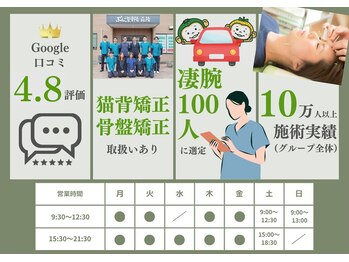 ぶんご整骨院 森院/口コミ高評価