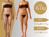 【2回集中どっ汗スリム】ー3キロ最短サイズダウン★全身痩身 通常￥50,000